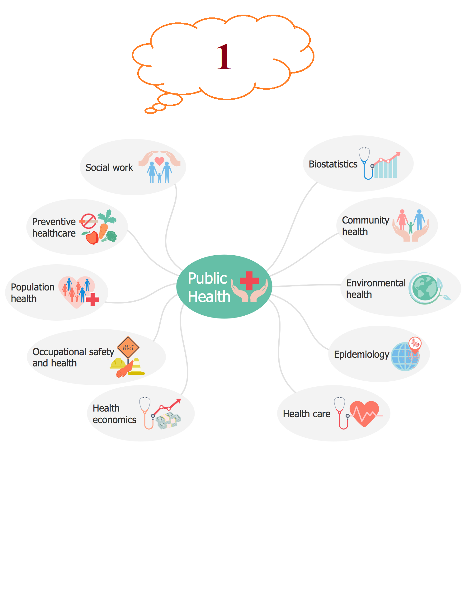 01- Public Health - 250 Words